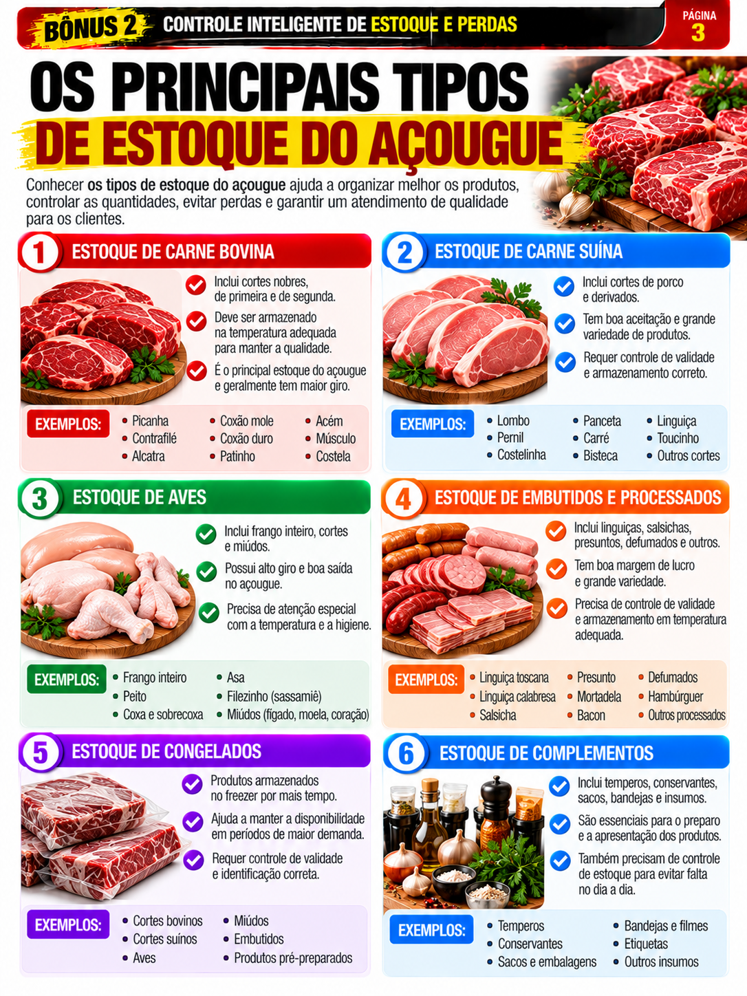 Controle de estoque e perdas
